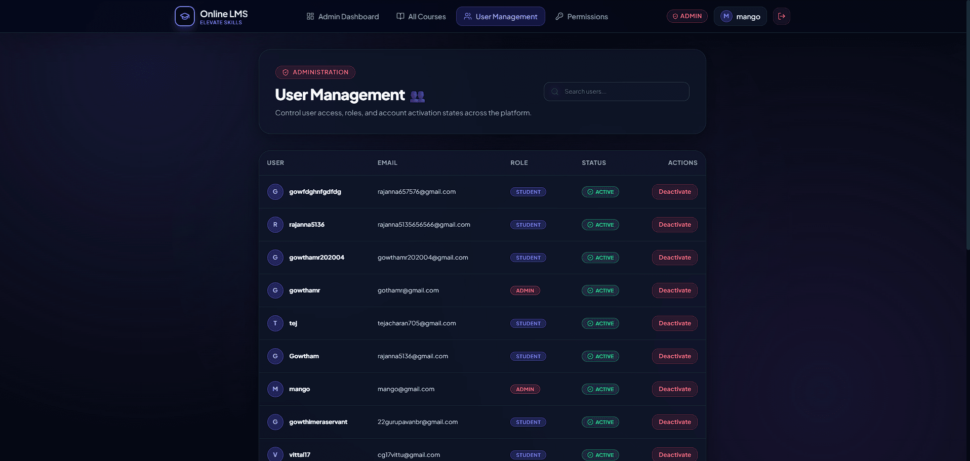 User Management & Role Controller